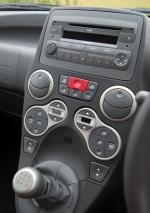 Fiat Panda Cross 2008 года